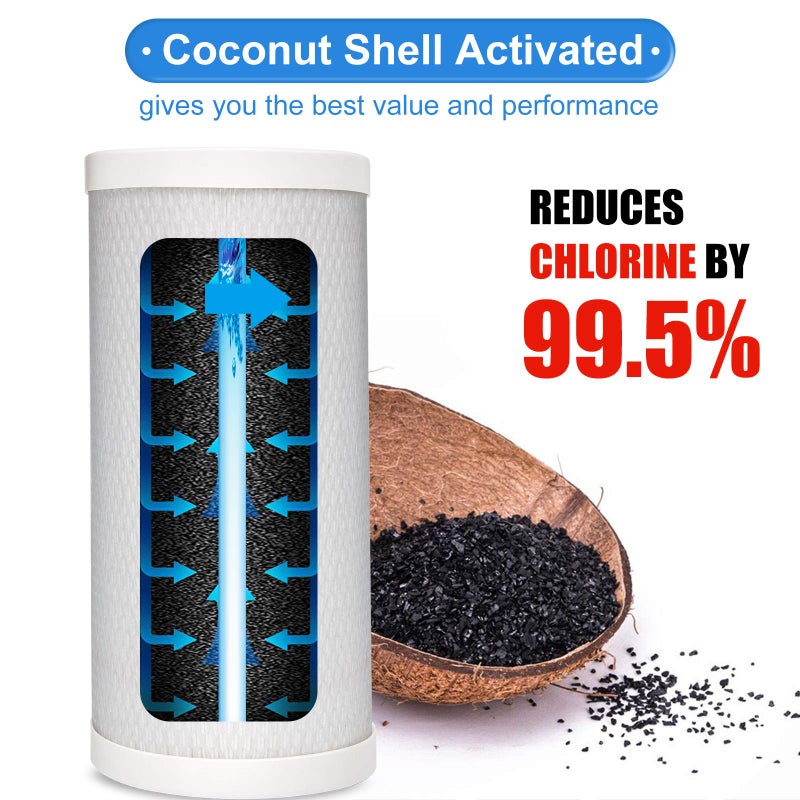 Hansing 5 Micron 4.5" x 10" Pleated High-density Carbon Block Water Filter Cartridge HSR-03C for Hansing System HSR-03 - Image 3